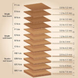 oluklu_mukavva_detay